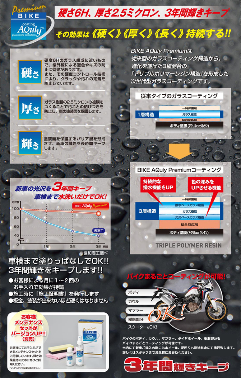 ガラスコート Honda Dream 町田